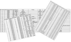 Quick Table